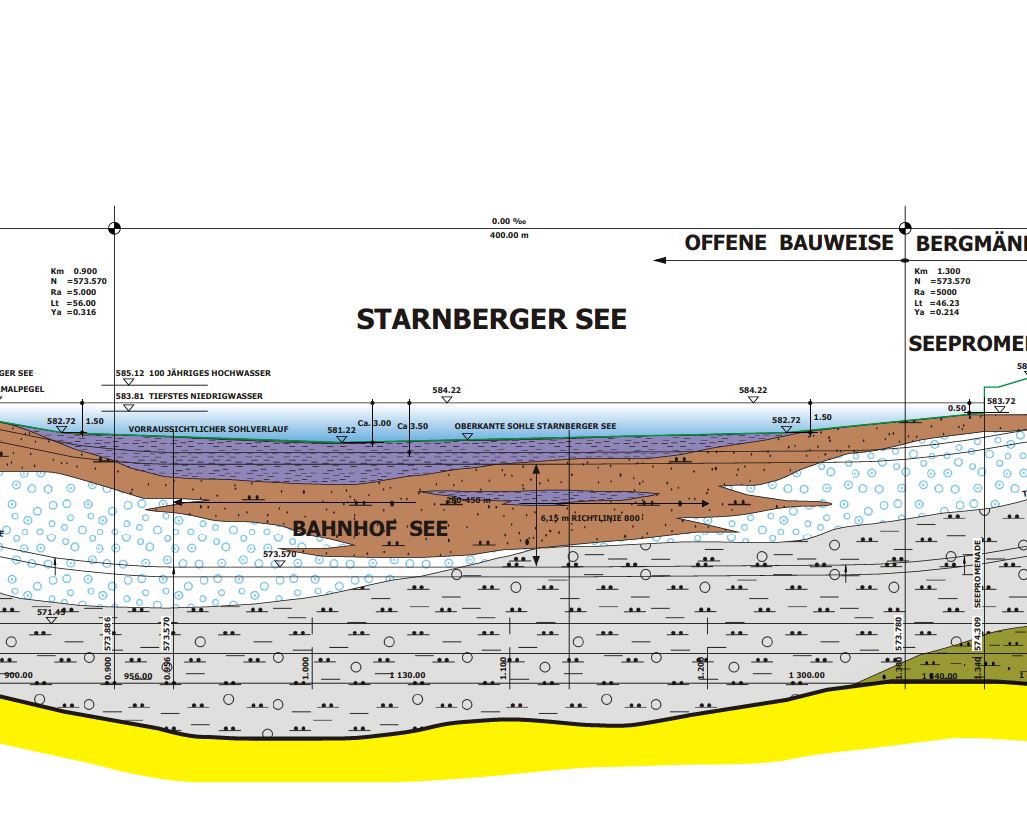 Geologie_Bahntunnel-Mitte